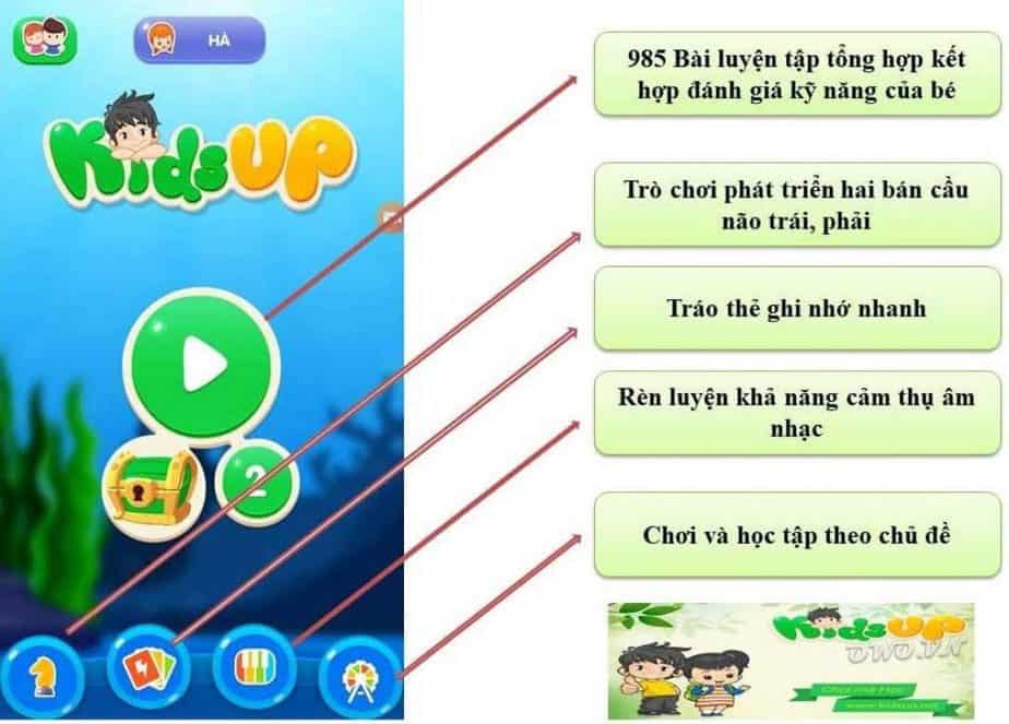 ứng dụng Kidsup